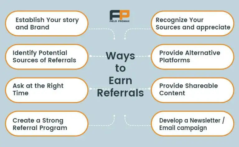 promising sources of earning referrals.