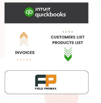 quickbooks