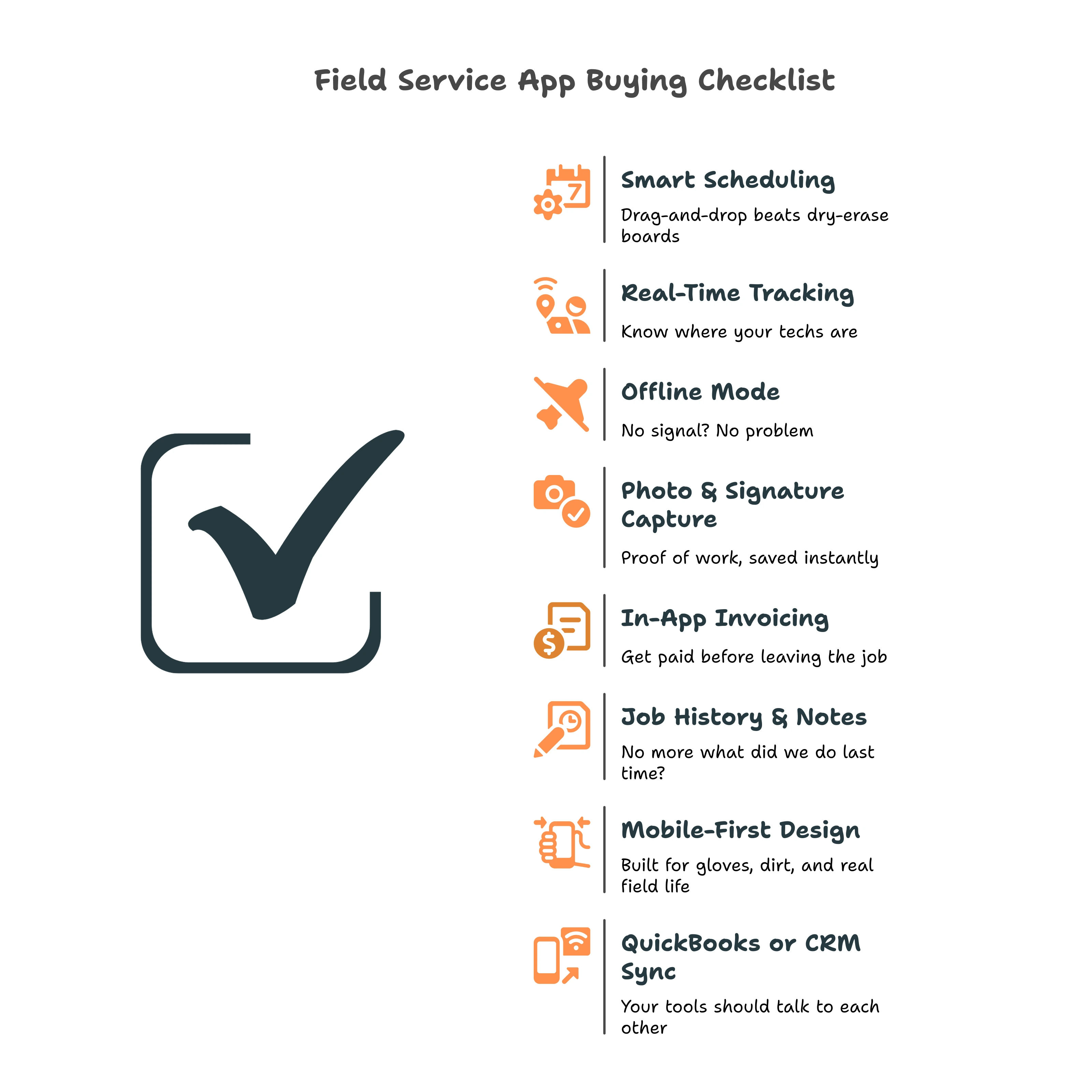 Field Service App Buying Checklist