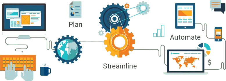 7. Automate Your Business