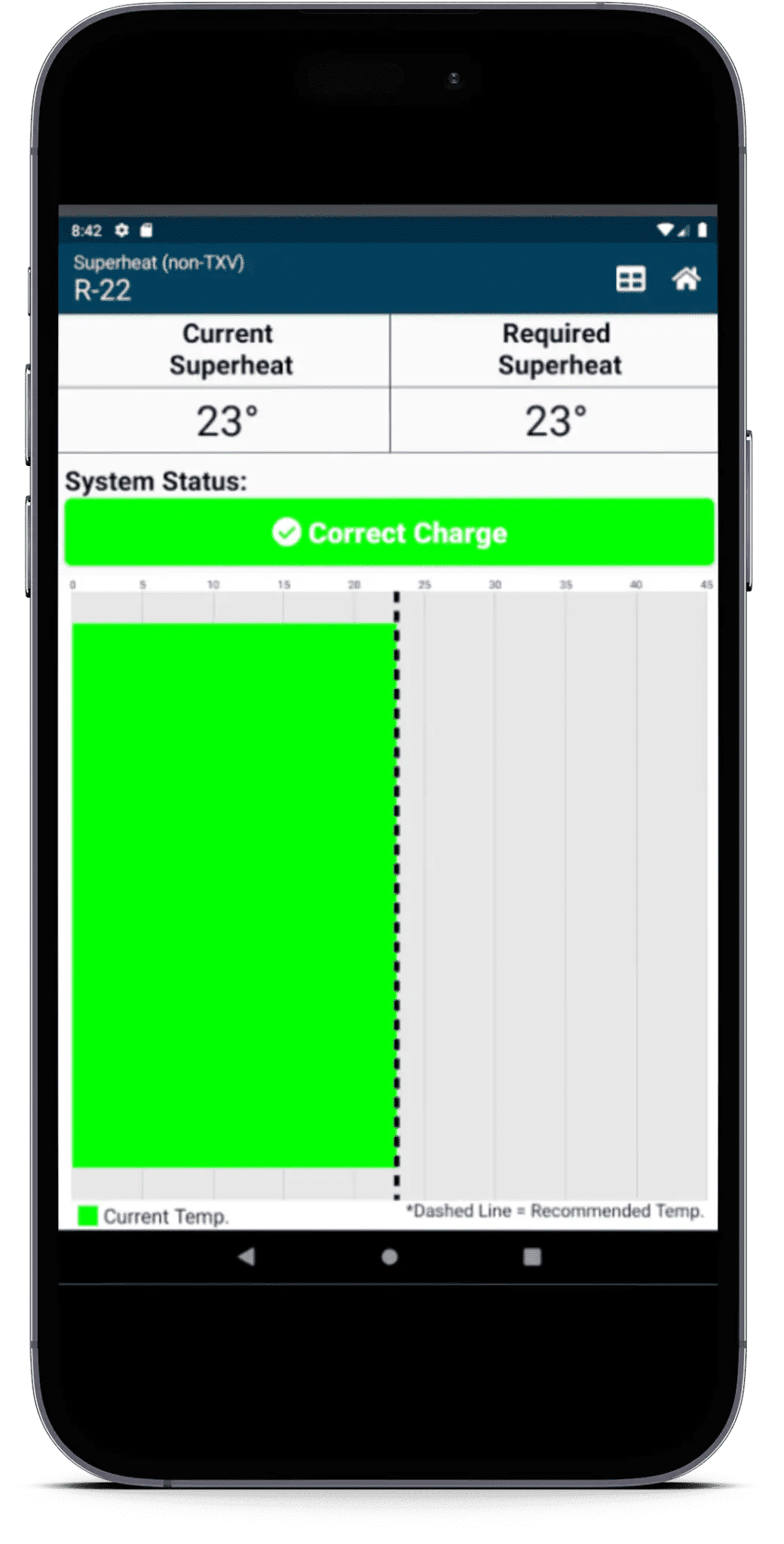 HVAC Check & Charge