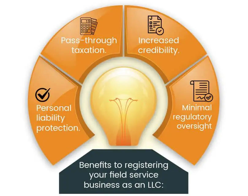field service business LLC