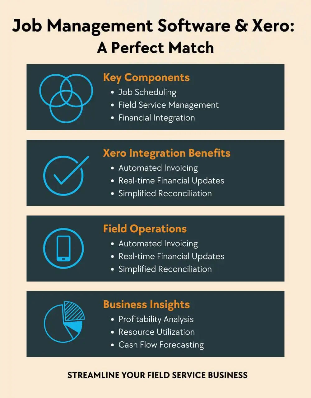 job management software