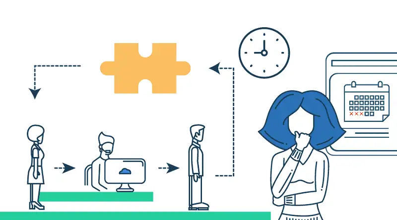 Software Program for Workforce Management