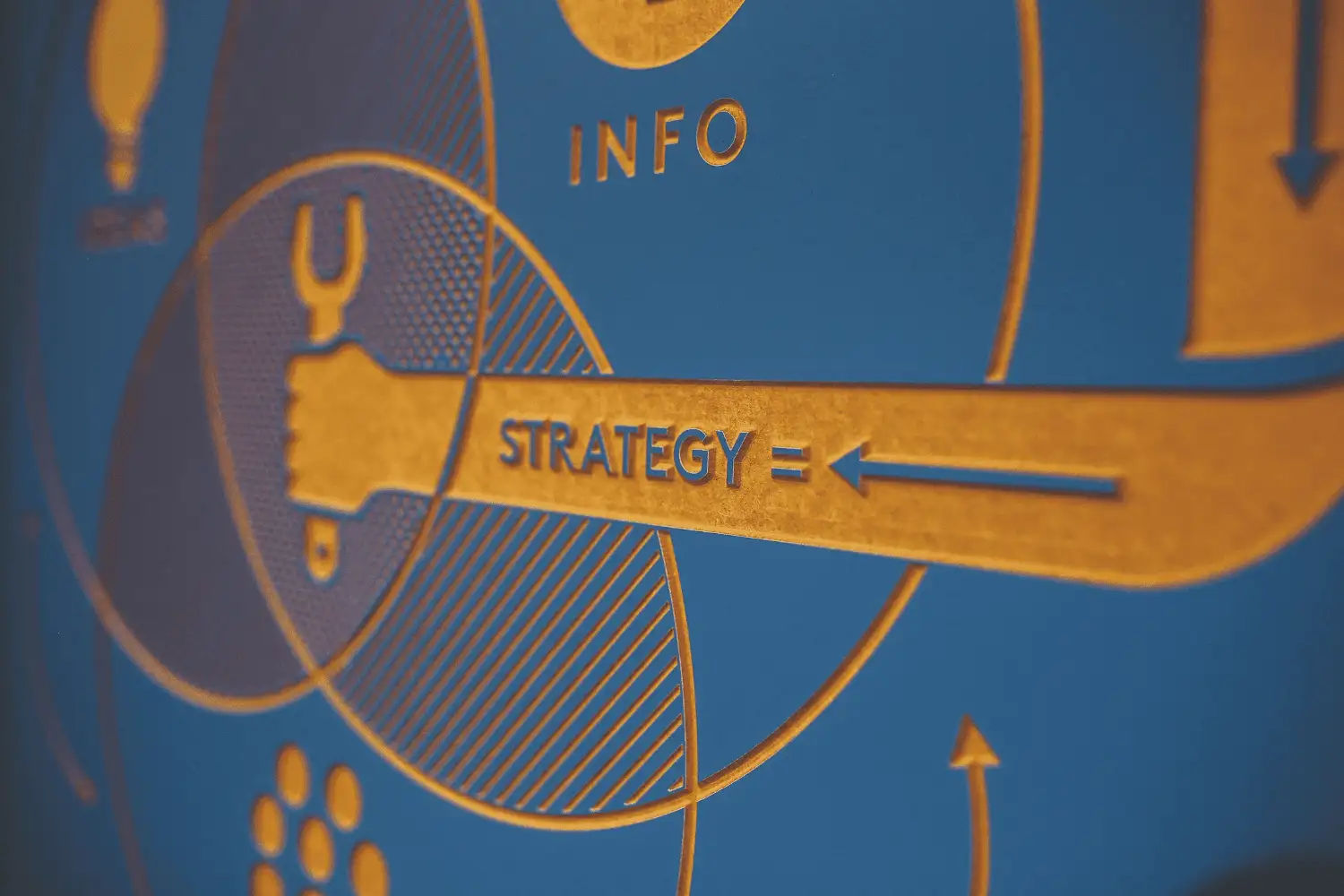 Top 5 HVAC Marketing Strategies for 2023