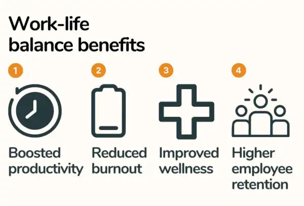 field team’s work-life balance