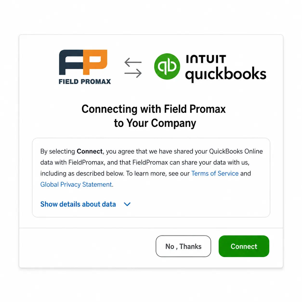 Field Promax QuickBooks integration detail with accounting and field-tool connections