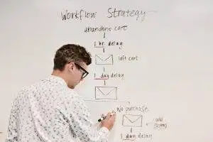 marketing help and strategy