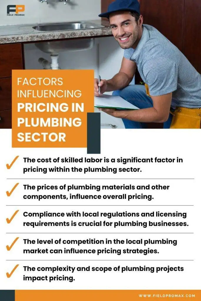 plumbing-pricing