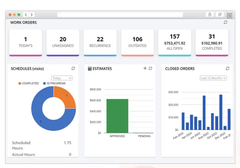 Work- order- dashboard