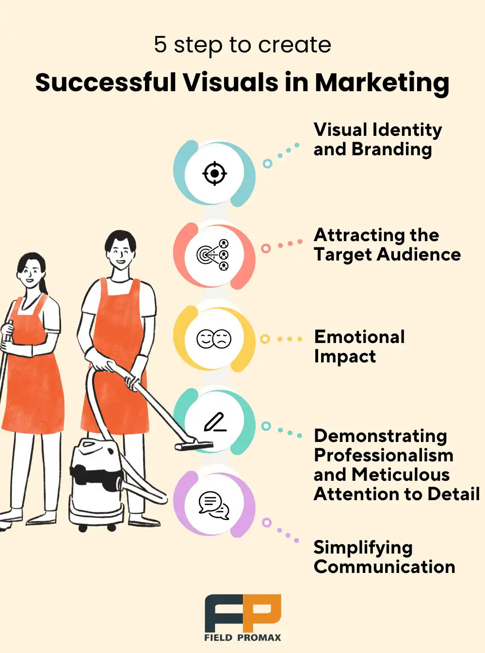 Successful-Visuals-in-marketing