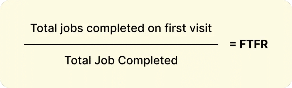 First-Time Fix Rate