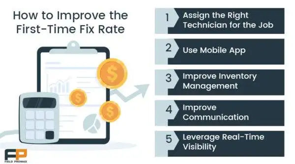 How to Improve the First Time Fix Rate