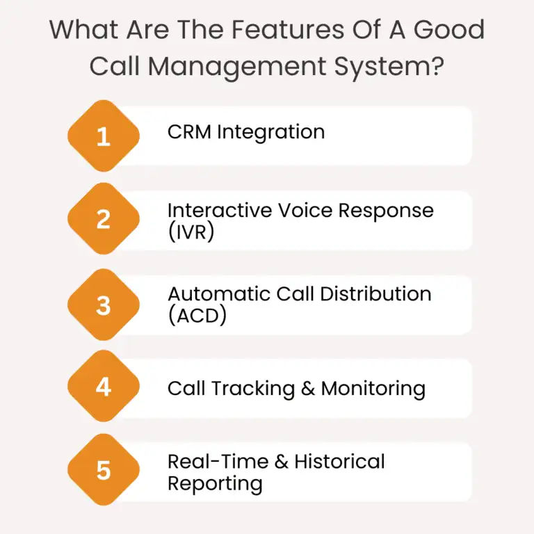 CRM systems