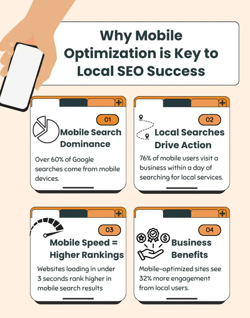 mobile optimization