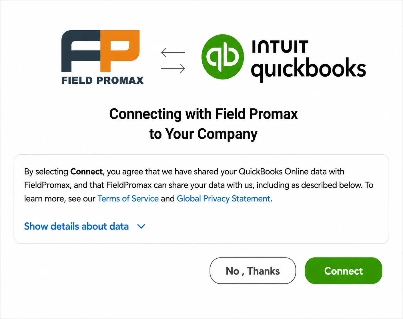 Field Promax integrations panel showing QuickBooks alongside accounting and field-tool connections