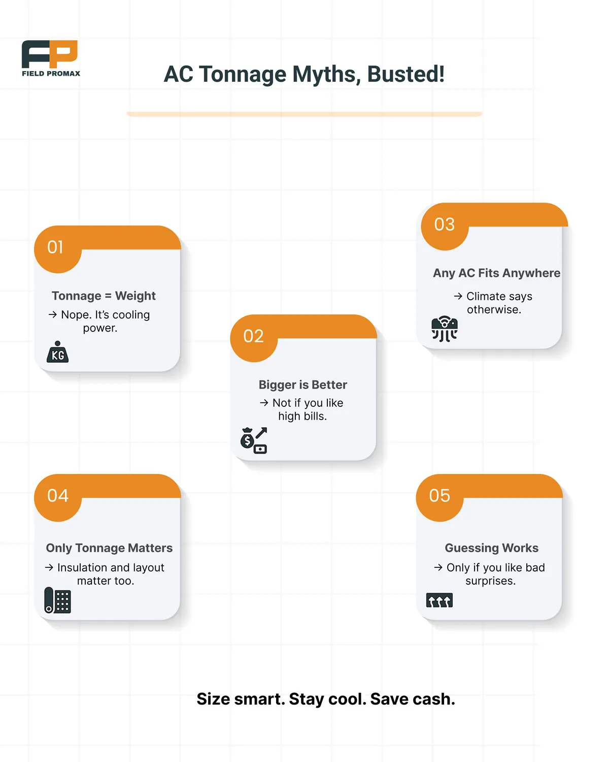 AC Tonnage Myths, Busted!