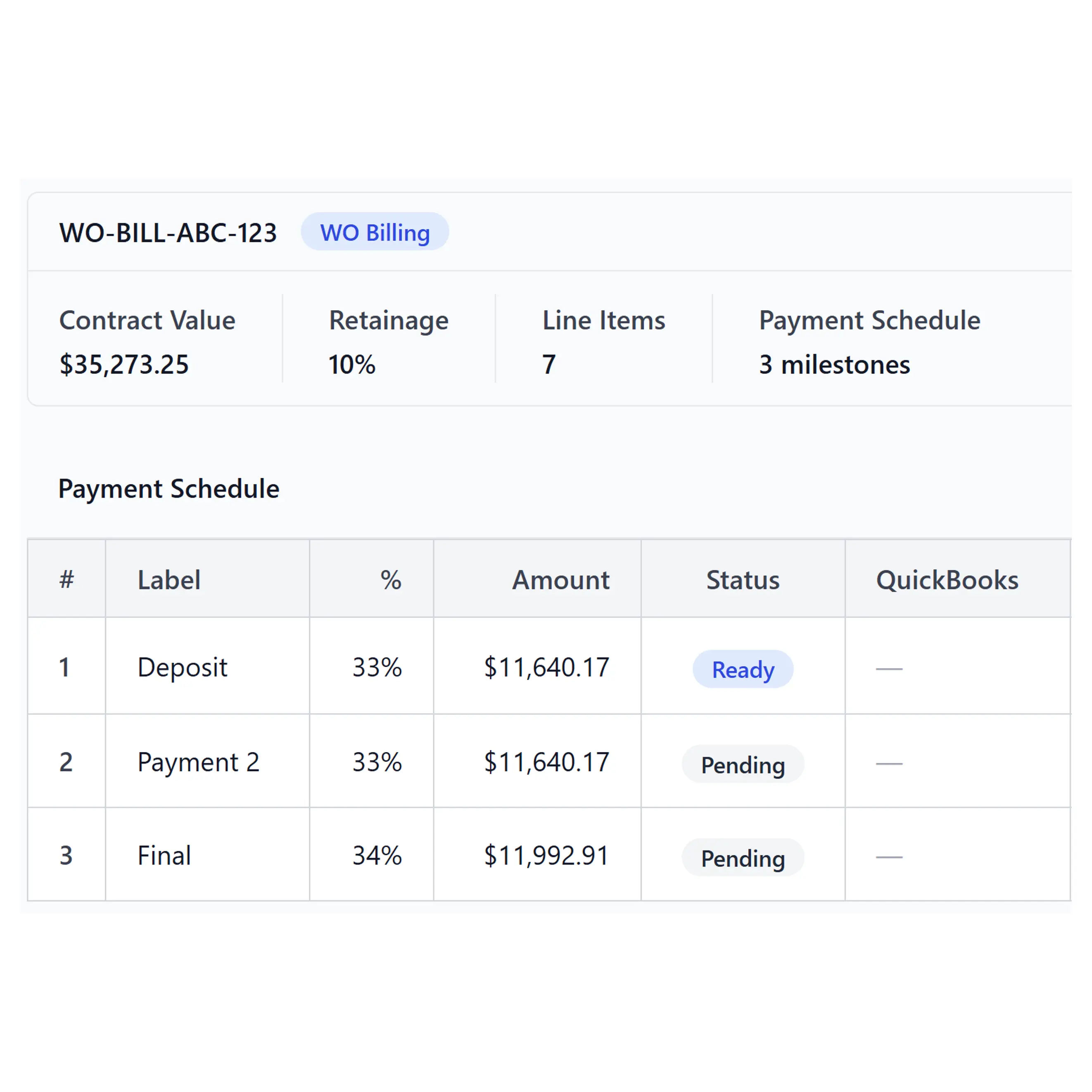Structured Project Tracking with Linked Work Orders