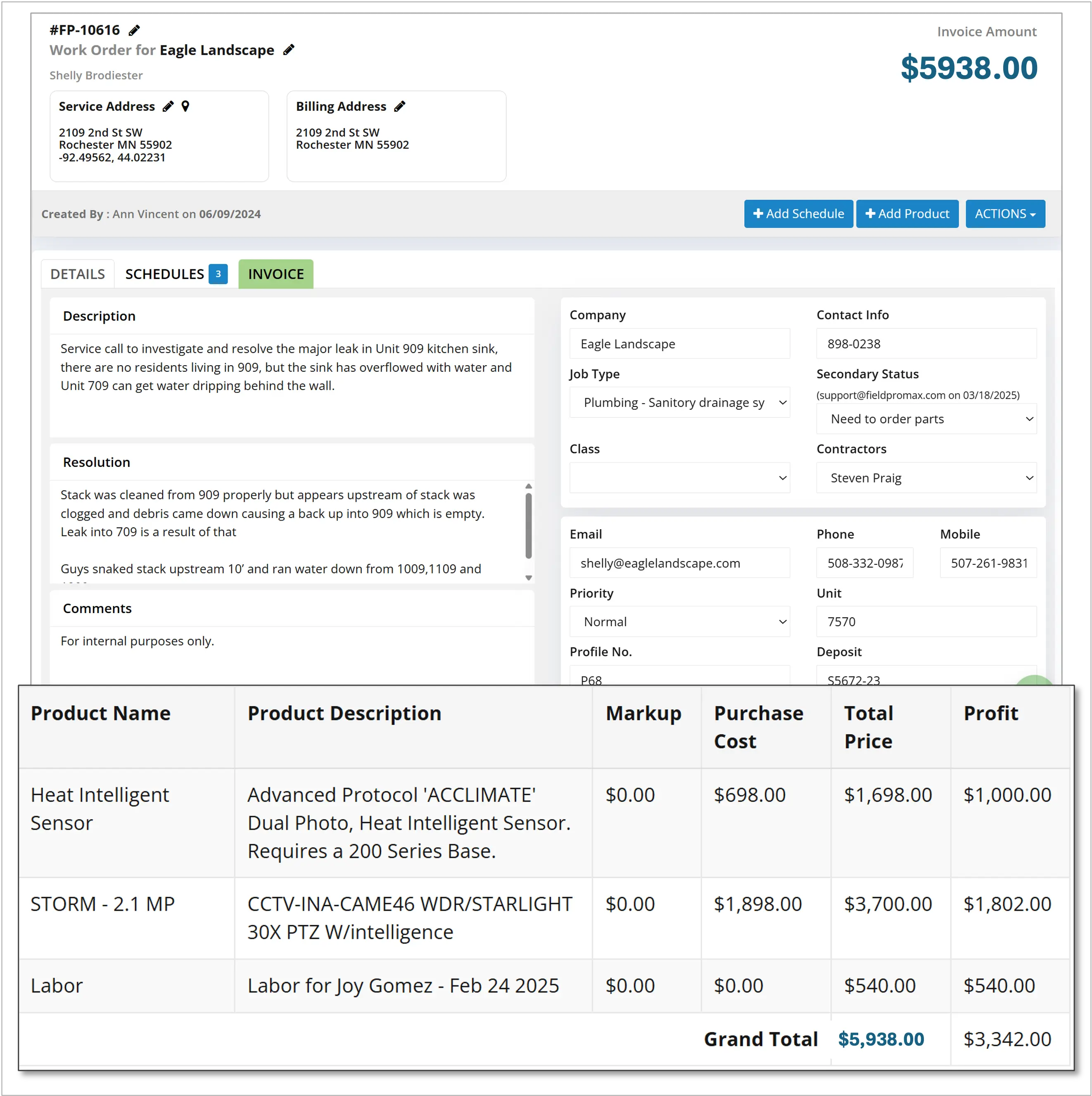 Real-time Profit Insights