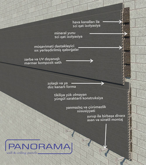 American Siding Fasad Üzlükləri