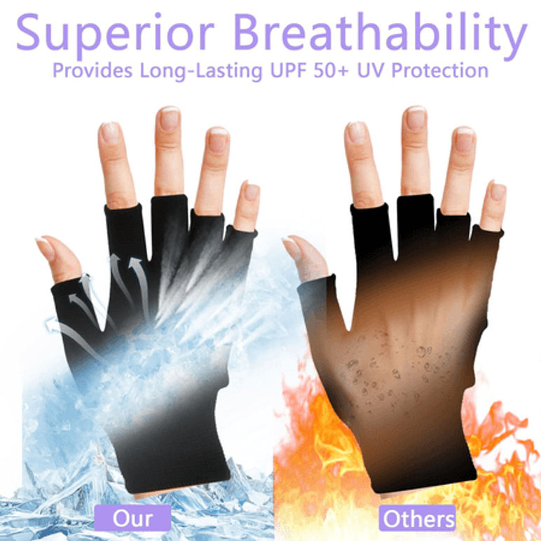 Guantes de Protección UV para Manicure