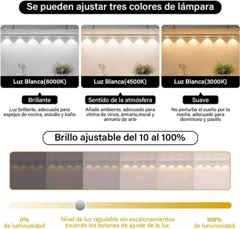 Lampara Led Con Sensor De Movimiento Recargable (60cm)