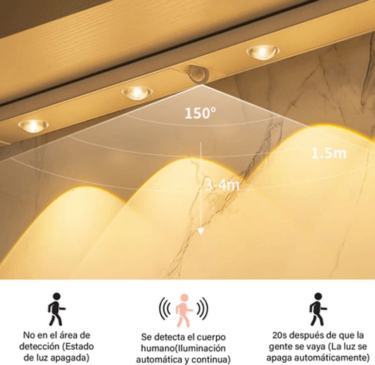 Lampara Led Con Sensor De Movimiento Recargable (60cm)