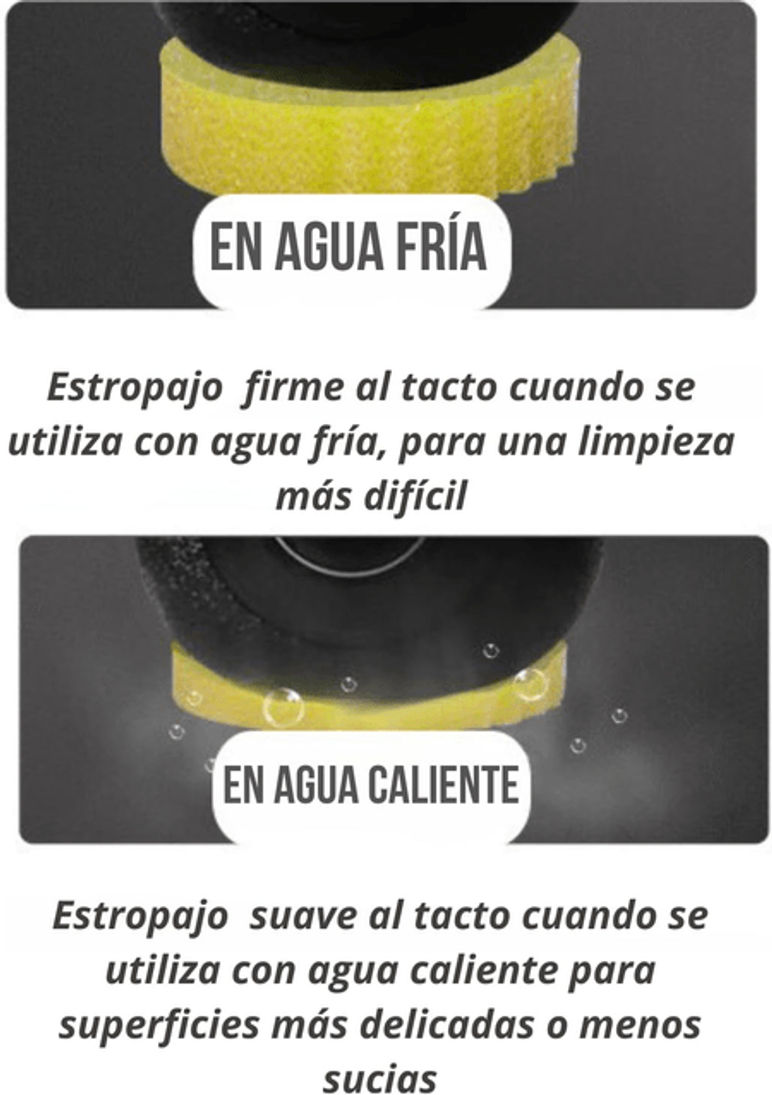 Pack 3 Esponjas Tipo Scrub Daddy