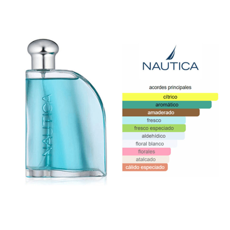 Classic EDT (100ml) - Nautica