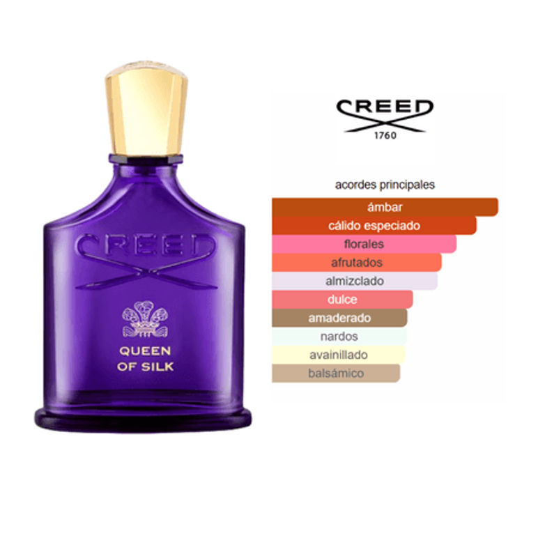 Decant (10ml) - Creed Queen Of Silk