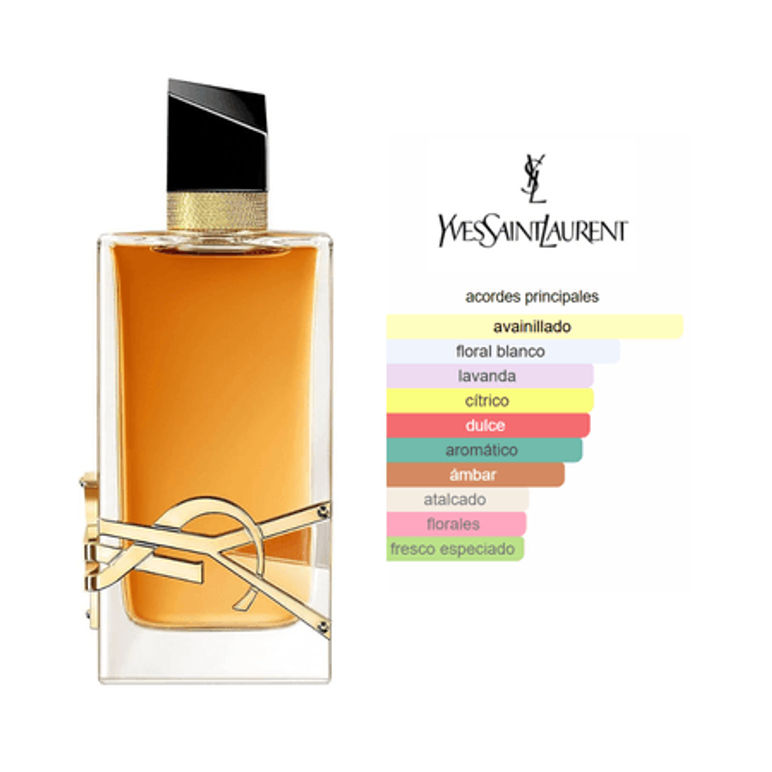 Decant (10ml) - Yves Saint Laurent Libre Intense 