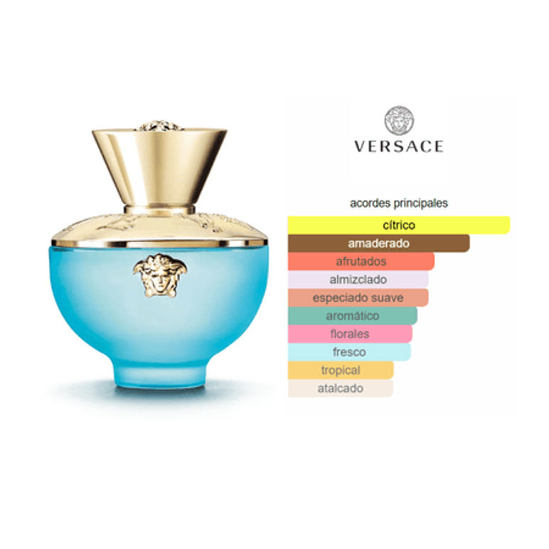 Dylan Turquoise Travel Size (10ml) - Versace