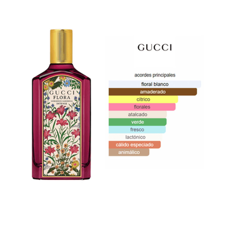 Gorgeous Gardenia Intense (100ml) - Gucci