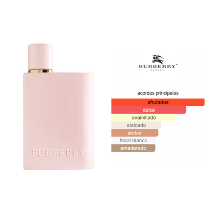 Her Elixir EDP (100ml) - Burberry