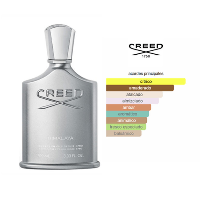 Himalaya EDP (100ml) - Creed