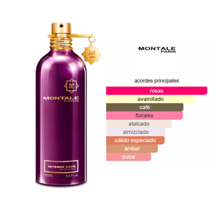 Intense Cafe EDP (100ml) - Montale
