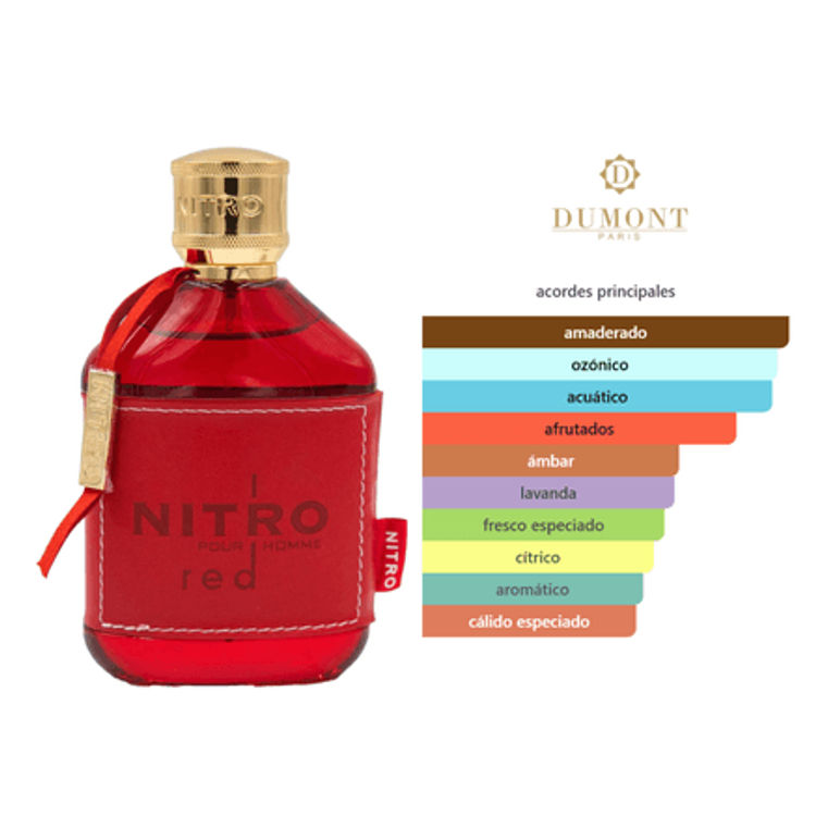 Nitro Red EDT (100ml) - Dumond