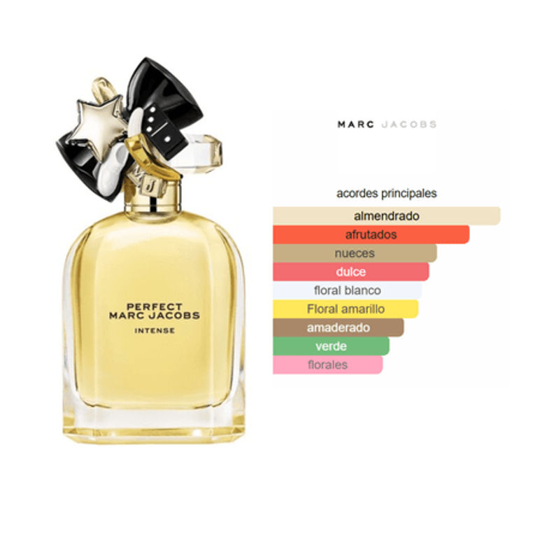 Perfect Intense (100ml) - Marc Jacobs