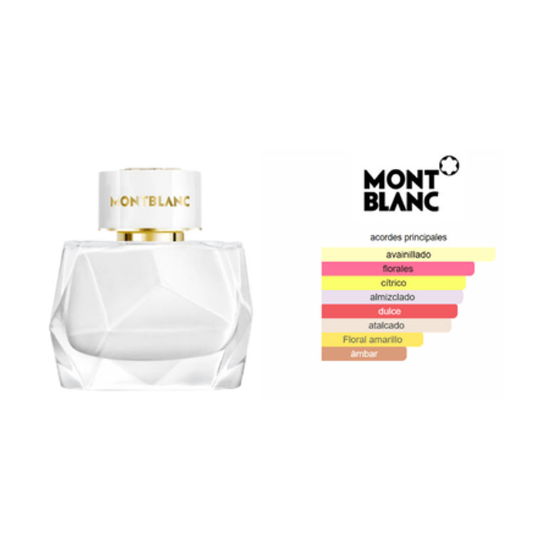 Signature EDP (90ml) - Mont Blanc