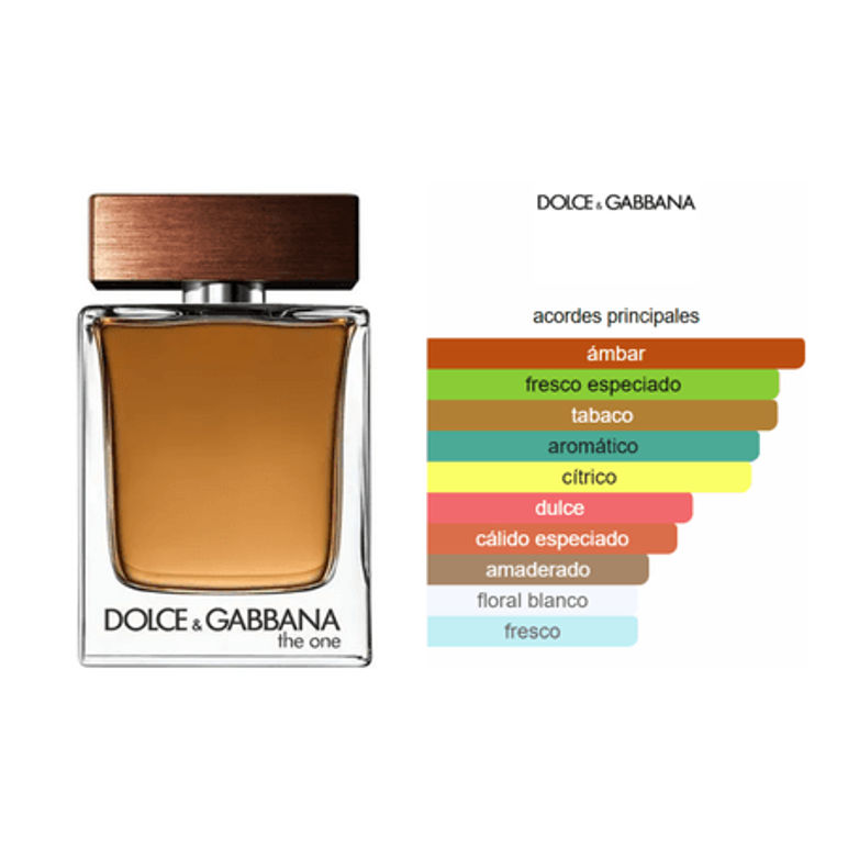 The One EDT (100ml) - Dolce&Gabbana