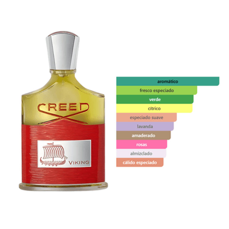 Viking Cologne EDP (100ml) - Creed