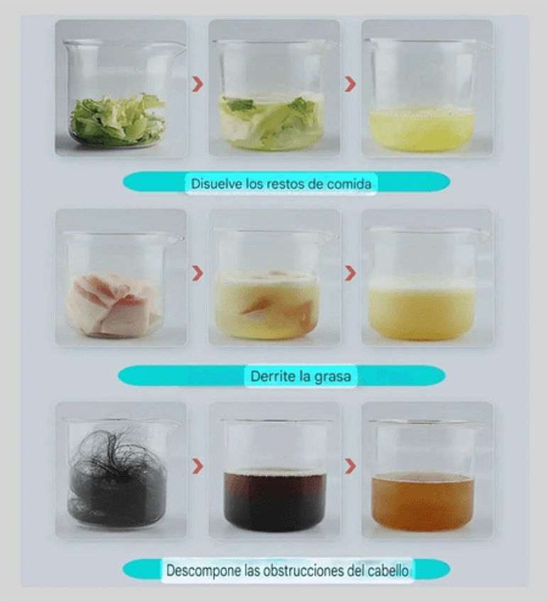 Destapa Cañerías En Polvo