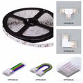 Banda LED RGB, IP20, 12V, 14.4W/M, 60 LED/M, 5050 - rola 5 m
