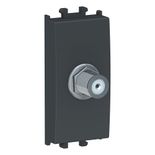 Priza SAT tip F Schneider Easy Styl, 1M, negru