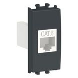Priza date RJ45 CAT6E UTP Schneider Easy Styl, 1M, negru