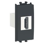 Priza HDMI Schneider Easy Styl, 1M, negru