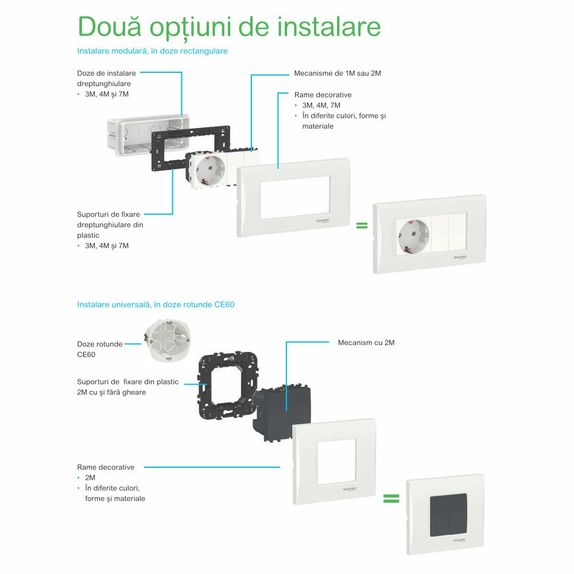 Rama plata Schneider Easy Styl, 7M, alb