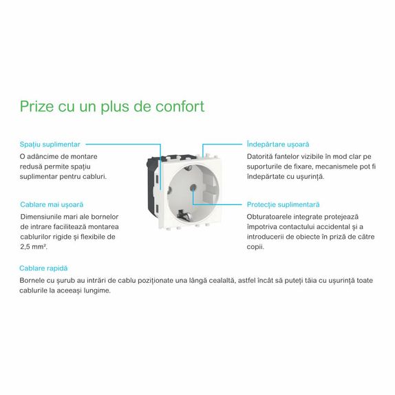 Priza 2P+E obturatoare Schneider Easy Styl, 2M, alb