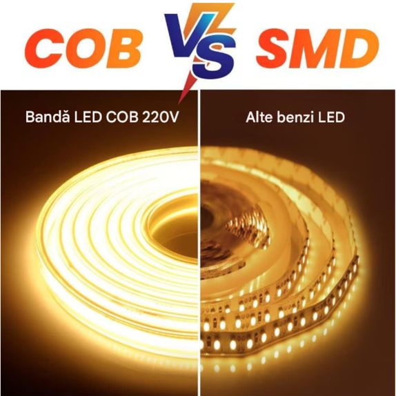 Banda led COB 10W/m 220V 4000K