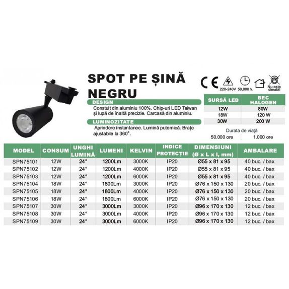 Spot Negru Pe Sina 12W=120W, 4000K, lumina neutra
